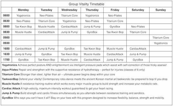 1.3 Group vitality timetable